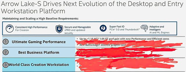 Intel "Arrow Lake": Performance-Gewinn laut Intel