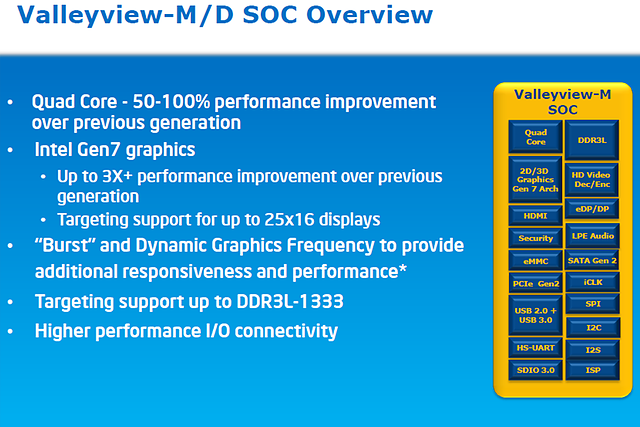 Intel Atom ValleyView Roadmap, Teil 3