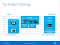 Intel BayTrail-T Präsentation (Slide 10)