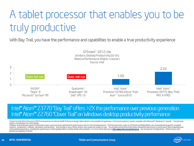 Intel BayTrail-T Präsentation (Slide 46)