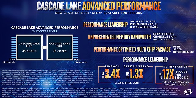 Intel "Cascade Lake AP" Präsentation