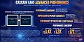 Intel "Cascade Lake AP" Präsentation
