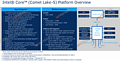 Intel "Comet Lake" Plattform-Überblick