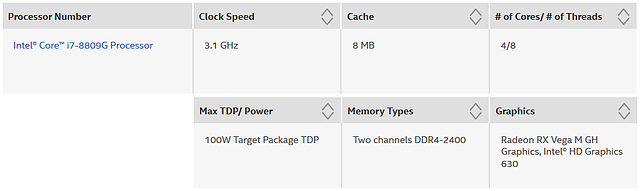 Intel Core i7-8809G Spezifikationen