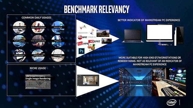 Intel sieht Core i7-9700K & i9-9900K noch vor Ryzen 9 3900X (Bild 1)