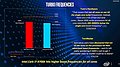 Intel sieht Core i7-9700K & i9-9900K noch vor Ryzen 9 3900X (Bild 5)