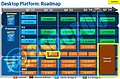 Intel Desktop-Prozessoren Roadmap Q2/2013 - Q2/2014, Teil 1