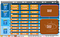 Intel Desktop-Prozessoren Roadmap Q3/2013 - Q3/2014