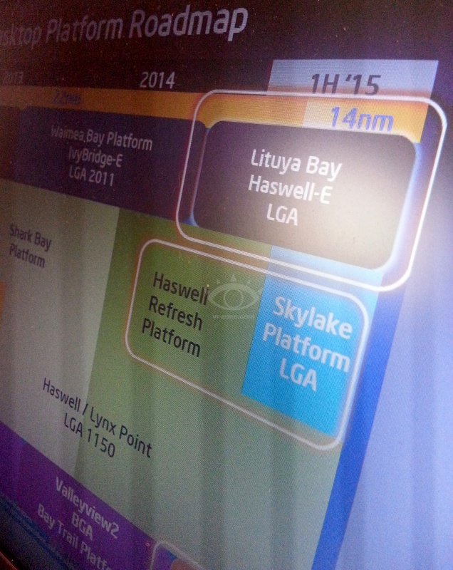 Intel Desktop-Prozessoren Roadmap 2013-2015