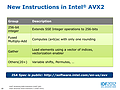 Intels AVX2-Präsentation (Slide 16)