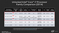 Intel Haswell-E Launch-Präsentation (Slide 4)