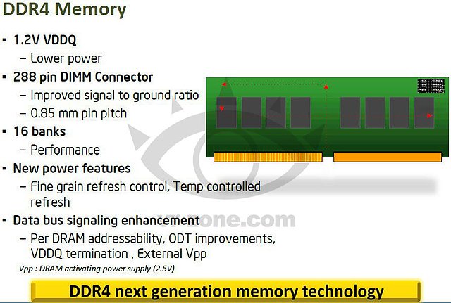 Intel Haswell-E Präsentation (Slide 14)