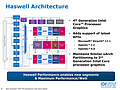 Intel Haswell-Grafik Präsentation (Slide 06)