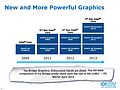 Intel Haswell-Grafik Präsentation (Slide 07)