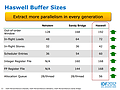 Intel Haswell-Präsentation (Slide 11)