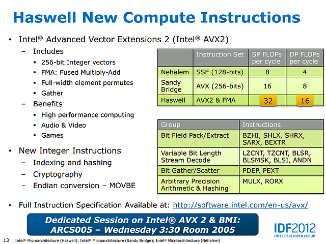 Intel Haswell-Präsentation (Slide 13)
