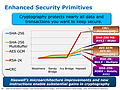 Intel Haswell-Präsentation (Slide 16)