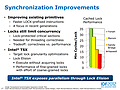 Intel Haswell-Präsentation (Slide 17)