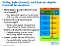Intel Haswell-Präsentation (Slide 25)