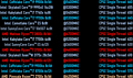 Intel Ice Lake (Sunny Cove) CPU-Z SingleThread-Performance (wahrscheinlich Fake)