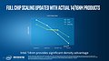 Intel Investor Meeting 2015: "Advancing Moore's Law" (Slide 21)