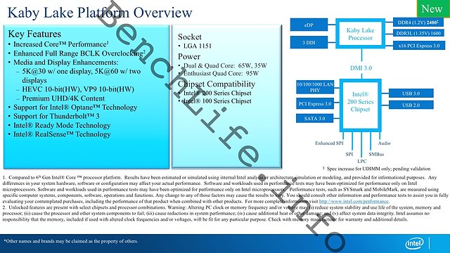 Intel Kaby Lake Platform Overview