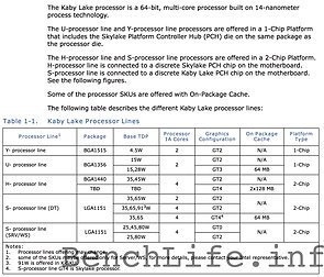 Intel-Kaby-Lake-Prozessoren-Klassen.klei
