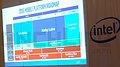 Intel Mobile-Prozessoren Roadmap 2016-2017