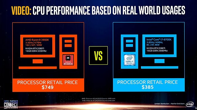 Intel-Präsentation: Core i-9000 vs. AMD Zen 2 (Slide 09)