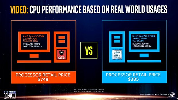 Intel-Präsentation: Core i-9000 vs. AMD Zen 2 (Slide 09)