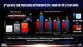 Intel-Präsentation: Core i-9000 vs. AMD Zen 2 (Slide 25)
