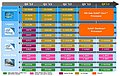 Intel Prozessoren-Roadmap 2012/2013, Teil 2