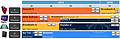 Intel Prozessoren-Roadmap 2015 bis Q1/2016