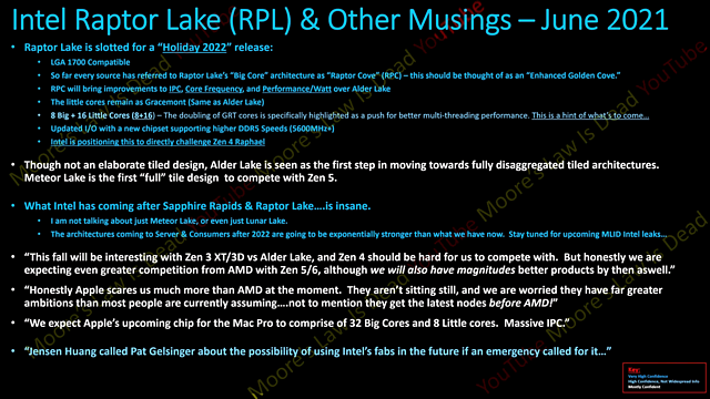 Intel "Raptor Lake" Leak von MLID vom Juni 2021
