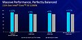 Intel "Rocket Lake" Intel-eigene Benchmarks, Teil 2