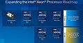 Intel Server-Prozessoren Roadmap 2022-2024