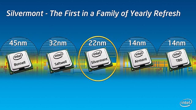 Intel Silvermont Technical Overview - Slide 03