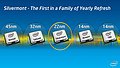 Intel Silvermont Technical Overview - Slide 03
