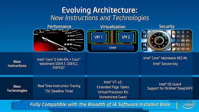 Intel Silvermont Technical Overview - Slide 06