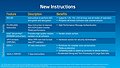 Intel Silvermont Technical Overview - Slide 12