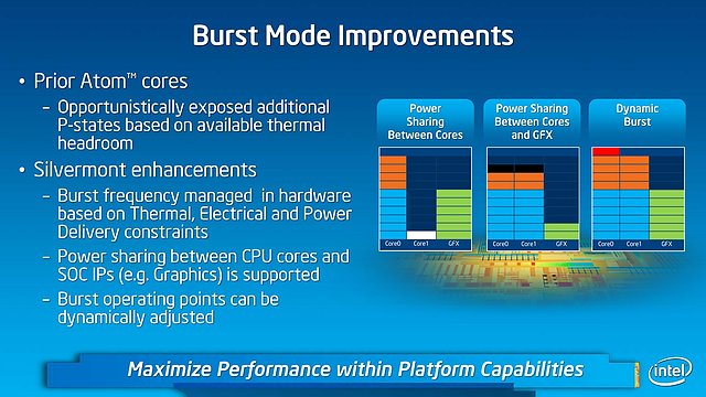Intel Silvermont Technical Overview - Slide 16