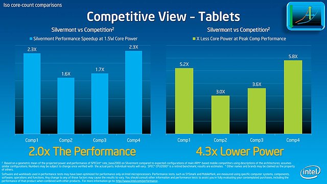 Intel Silvermont Technical Overview - Slide 24