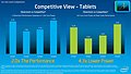 Intel Silvermont Technical Overview - Slide 24