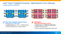 Intel Skylake-SP Präsentation (Slide 11)