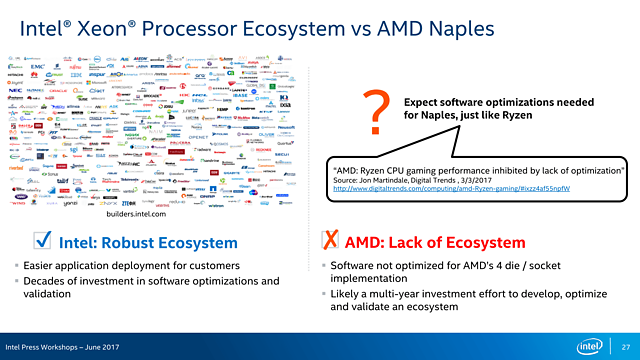 Intel Skylake-SP Präsentation (Slide 27)