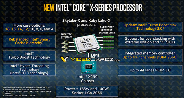Intel Skylake-X & Kaby-Lake-X Spezifikationen