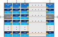 Intel Skylake-X/-SP Blockschaltbild