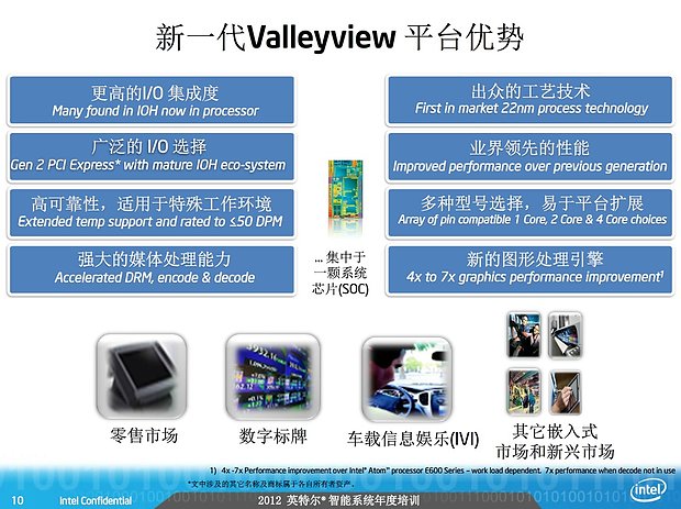 Intel Valleyview-Präsentation (Slide 10)