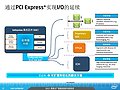 Intel Valleyview-Präsentation (Slide 12)