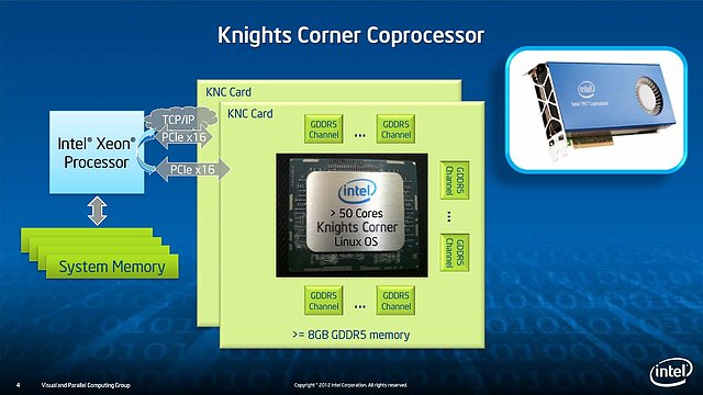 Intel Xeon Phi Präsentation (Slide04)